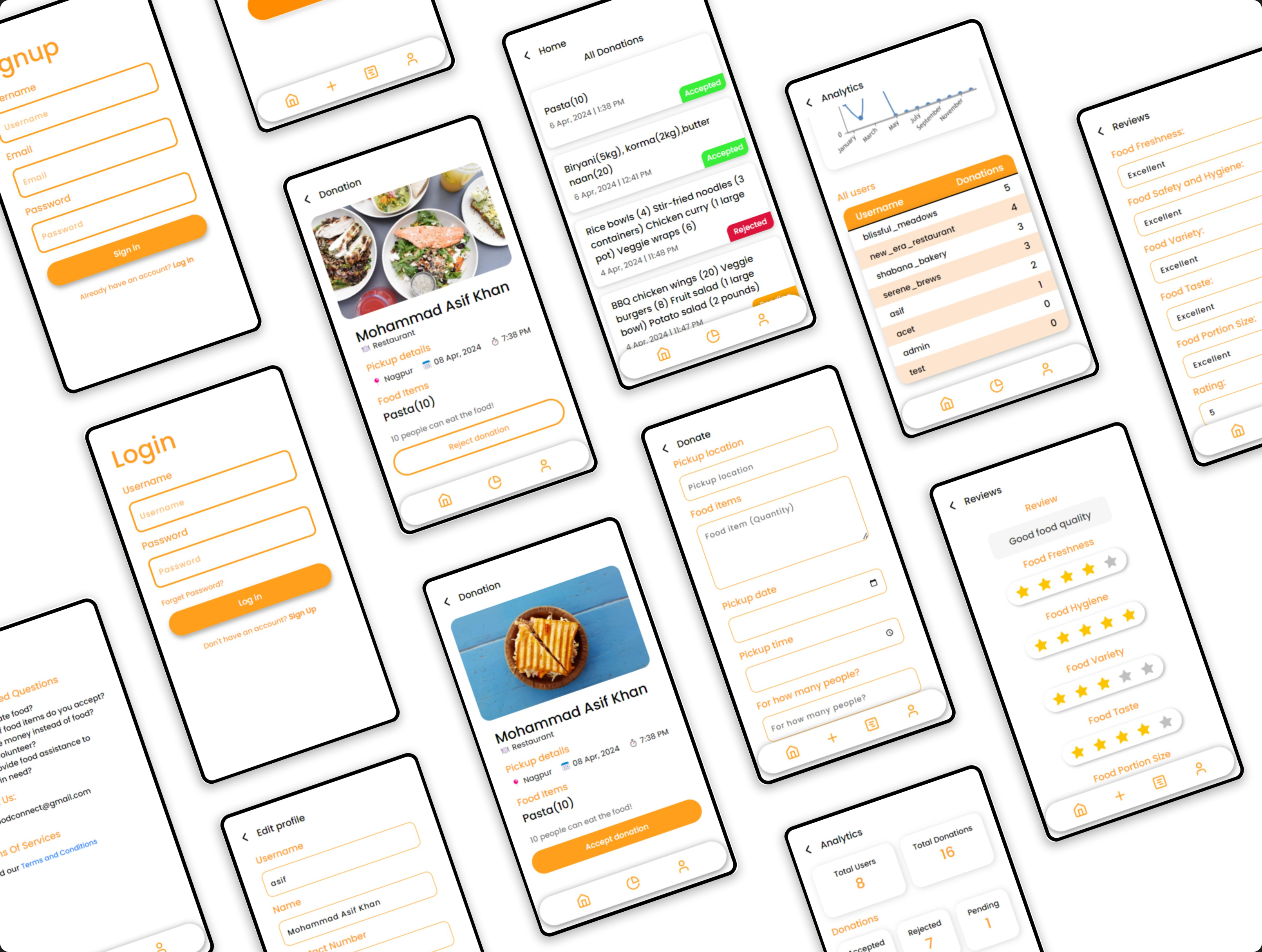 Food Connect